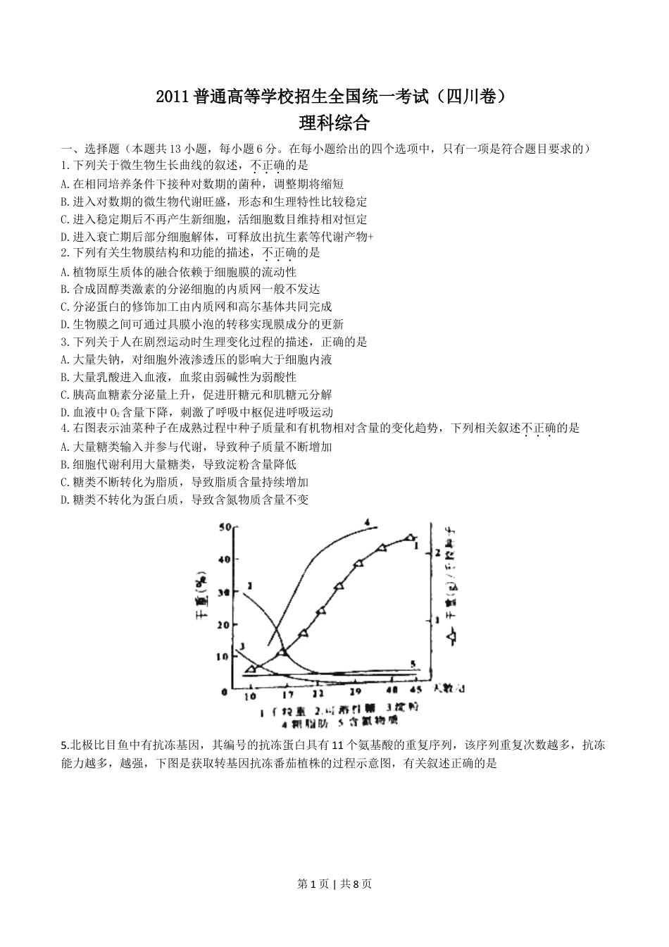 2011年高考生物试卷（四川）（解析卷）.doc_第1页