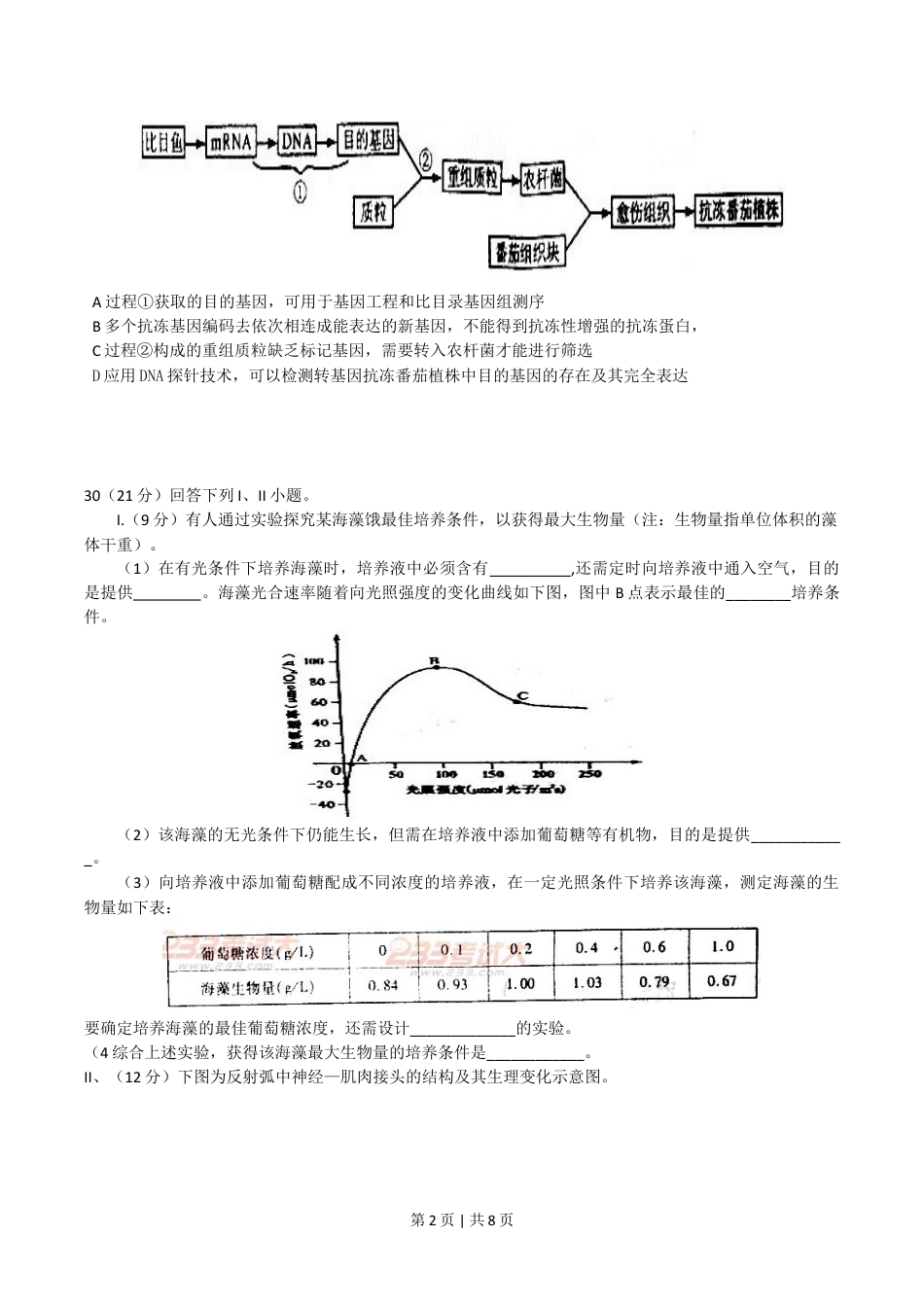 2011年高考生物试卷（四川）（解析卷）.doc_第2页