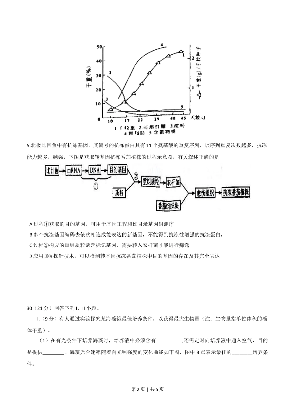 2011年高考生物试卷（四川）（空白卷）.doc_第2页