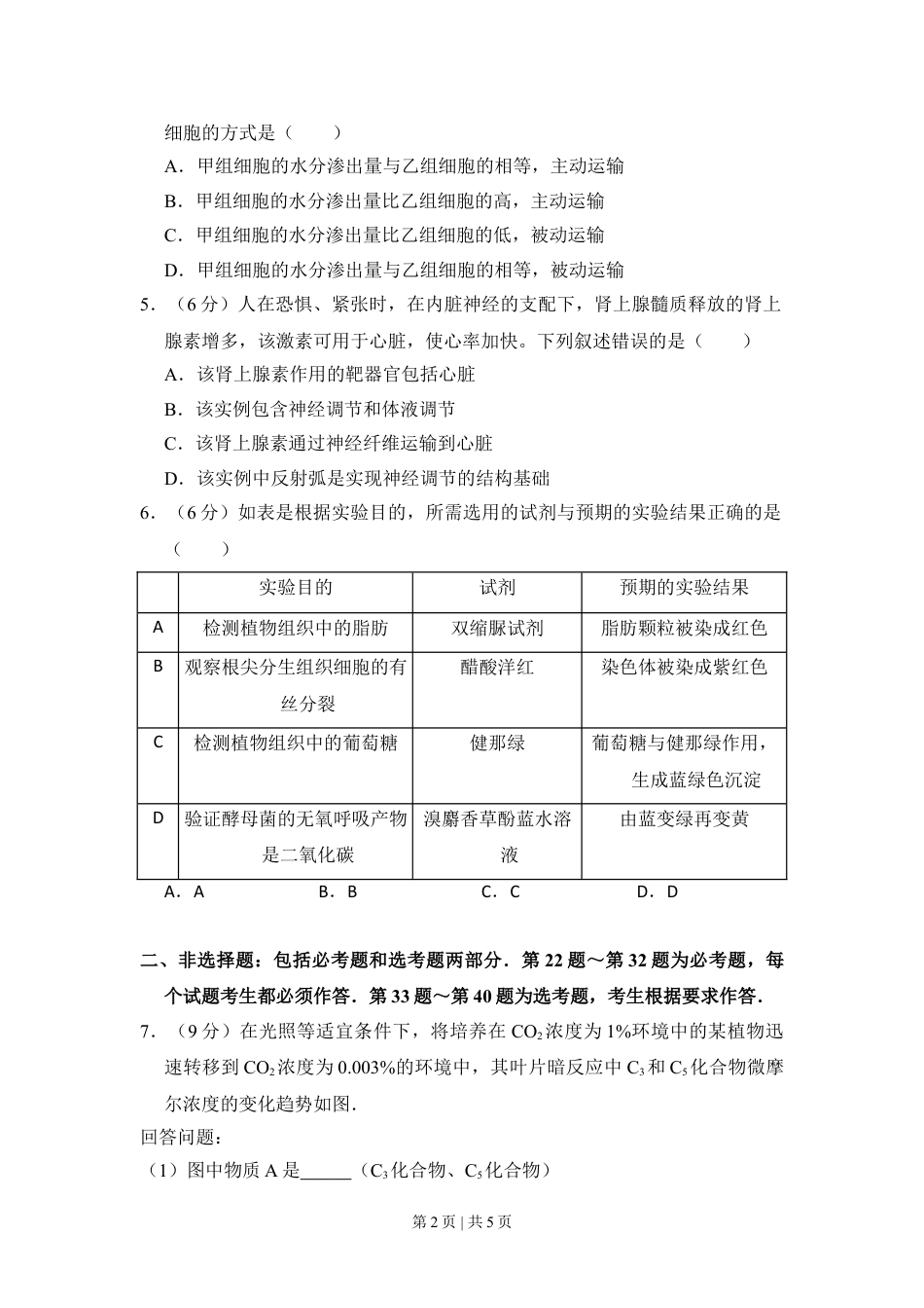 2011年高考生物试卷（新课标）（空白卷）.doc_第2页