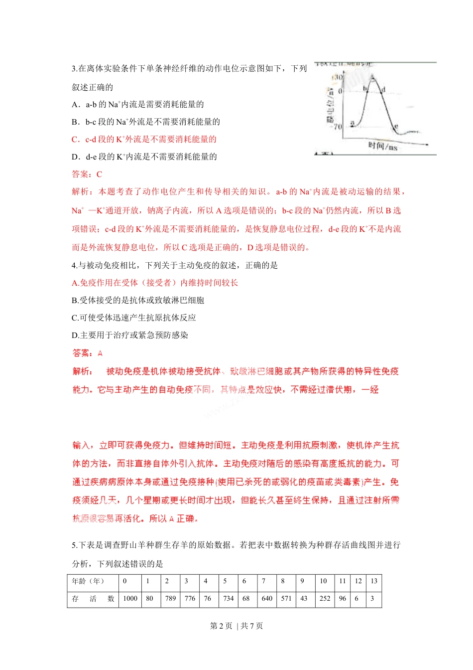 2011年高考生物试卷（浙江）（解析卷）.docx_第2页