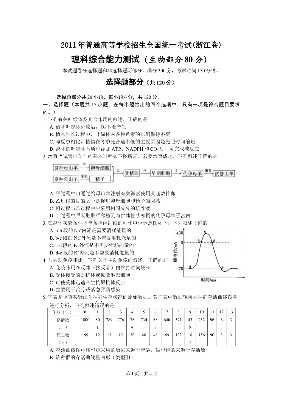 2011年高考生物试卷（浙江）（空白卷）.docx_第1页