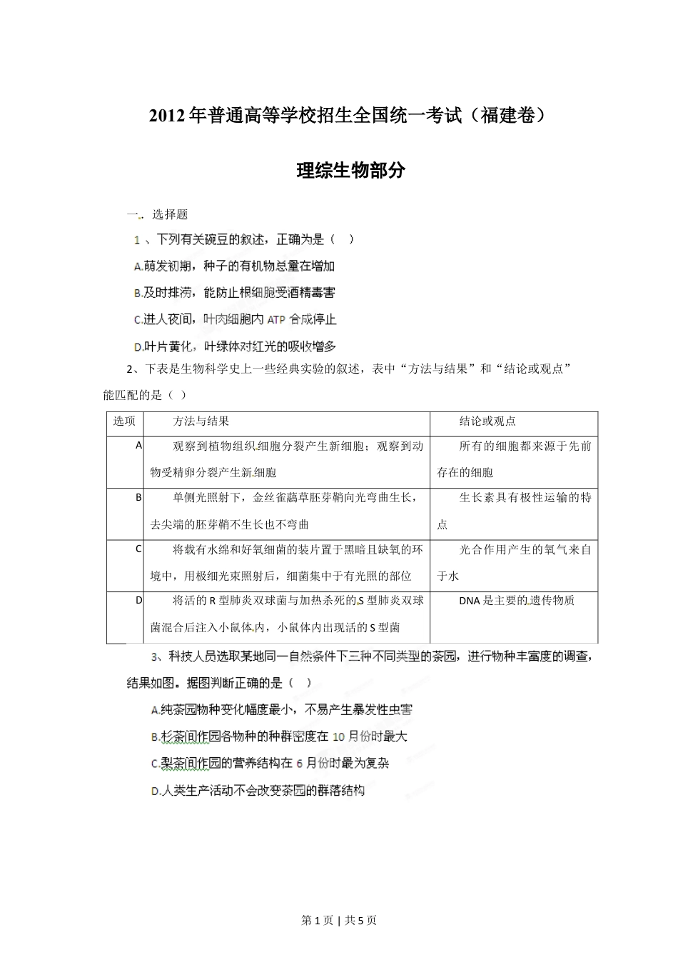 2012年高考生物试卷（福建）（空白卷）.doc_第1页