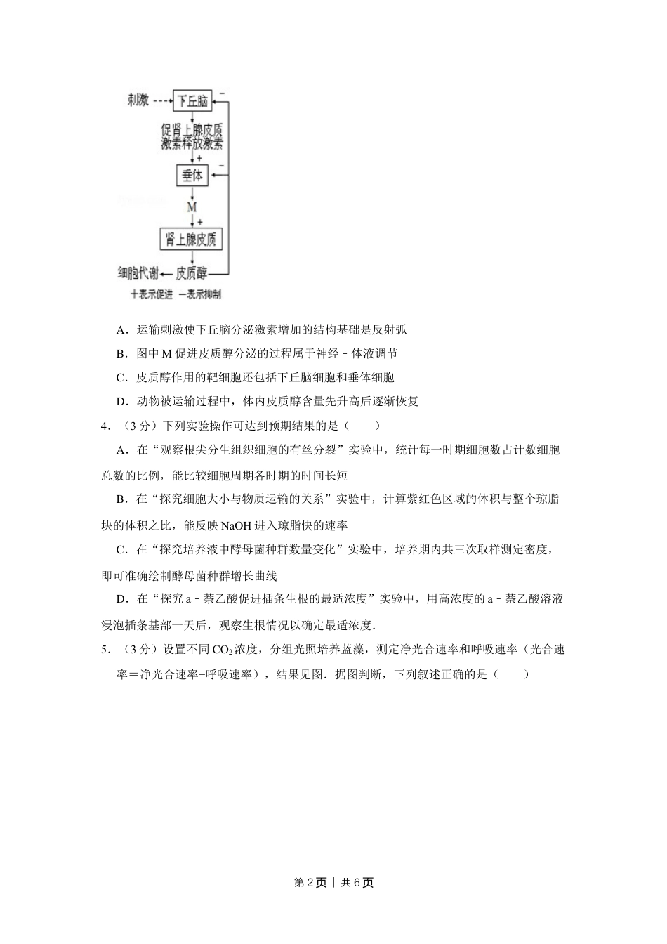 2012年高考生物试卷（天津）（空白卷）.doc_第2页