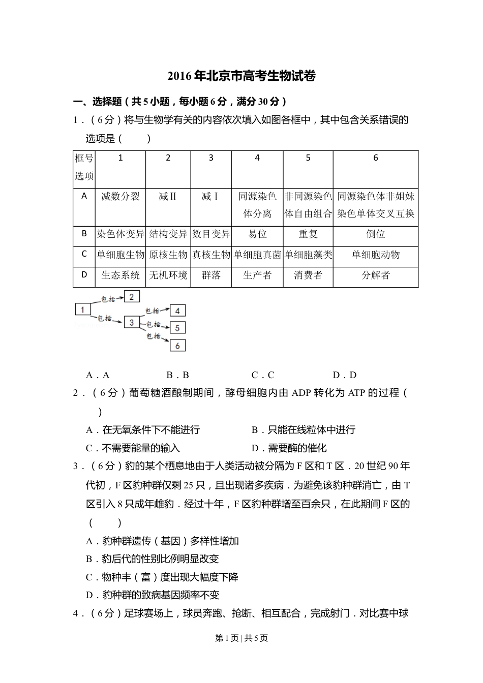 2016年高考生物试卷（北京）（空白卷）.doc_第1页