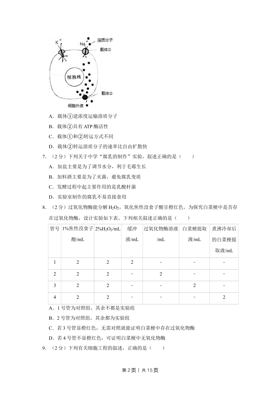 2016年高考生物试卷（江苏）（空白卷）.doc_第2页