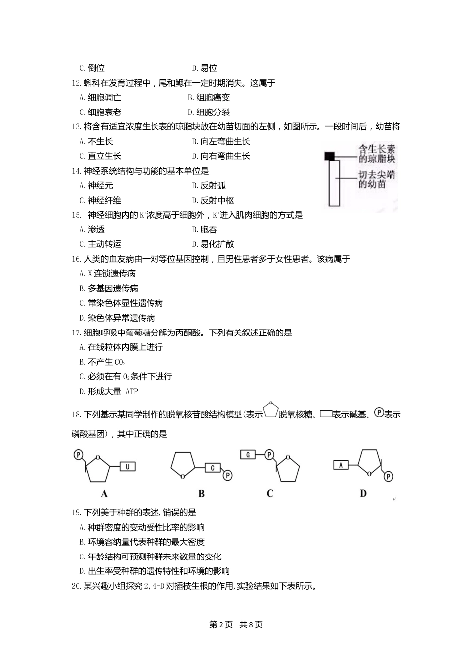 2016年高考生物试卷（浙江）【4月】（空白卷）.doc_第2页