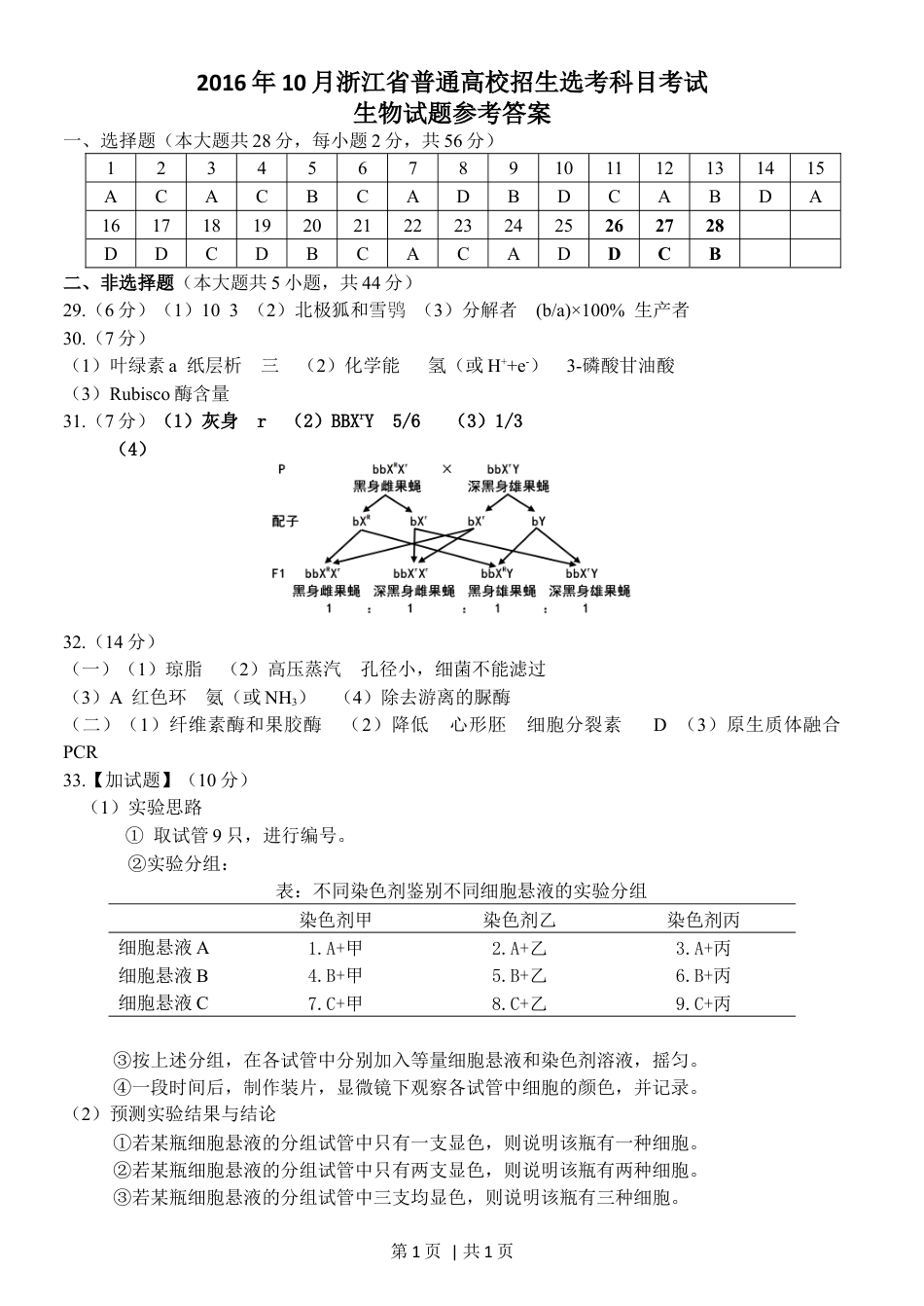 2016年高考生物试卷（浙江）【10月】（答案）.docx_第1页