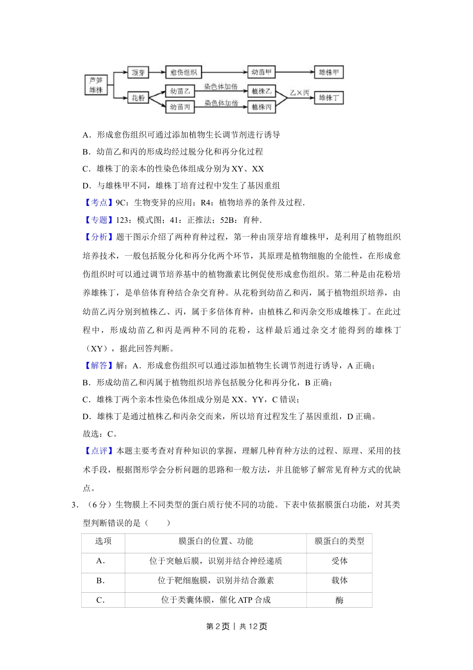 2018年高考生物试卷（天津）（解析卷）.doc_第2页