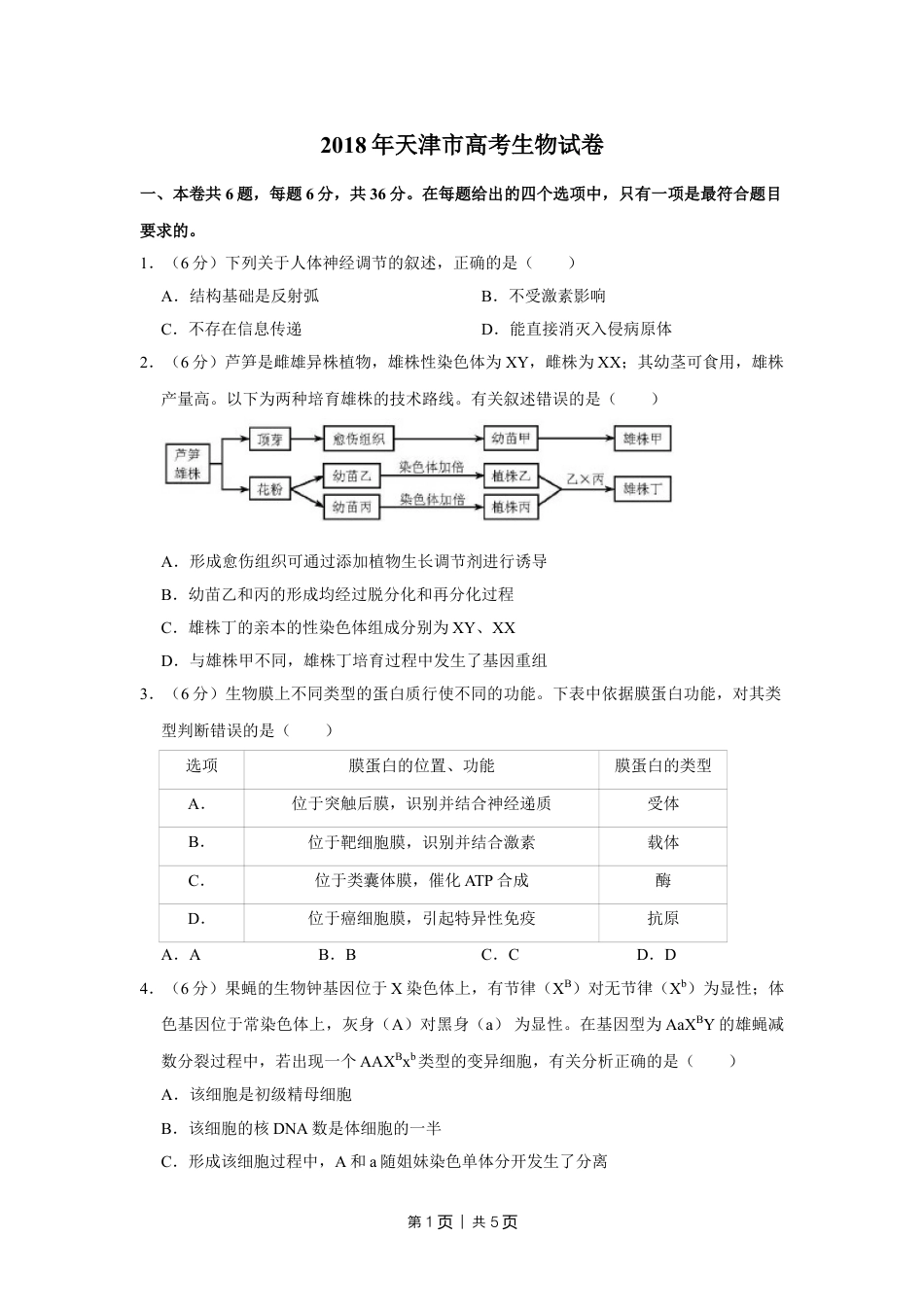 2018年高考生物试卷（天津）（空白卷）.doc_第1页