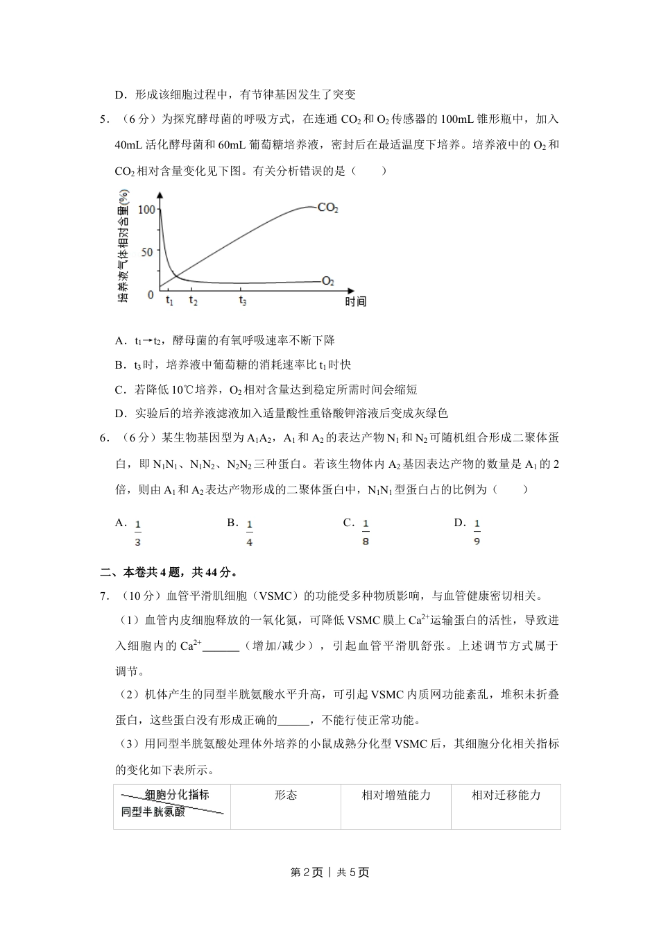 2018年高考生物试卷（天津）（空白卷）.doc_第2页