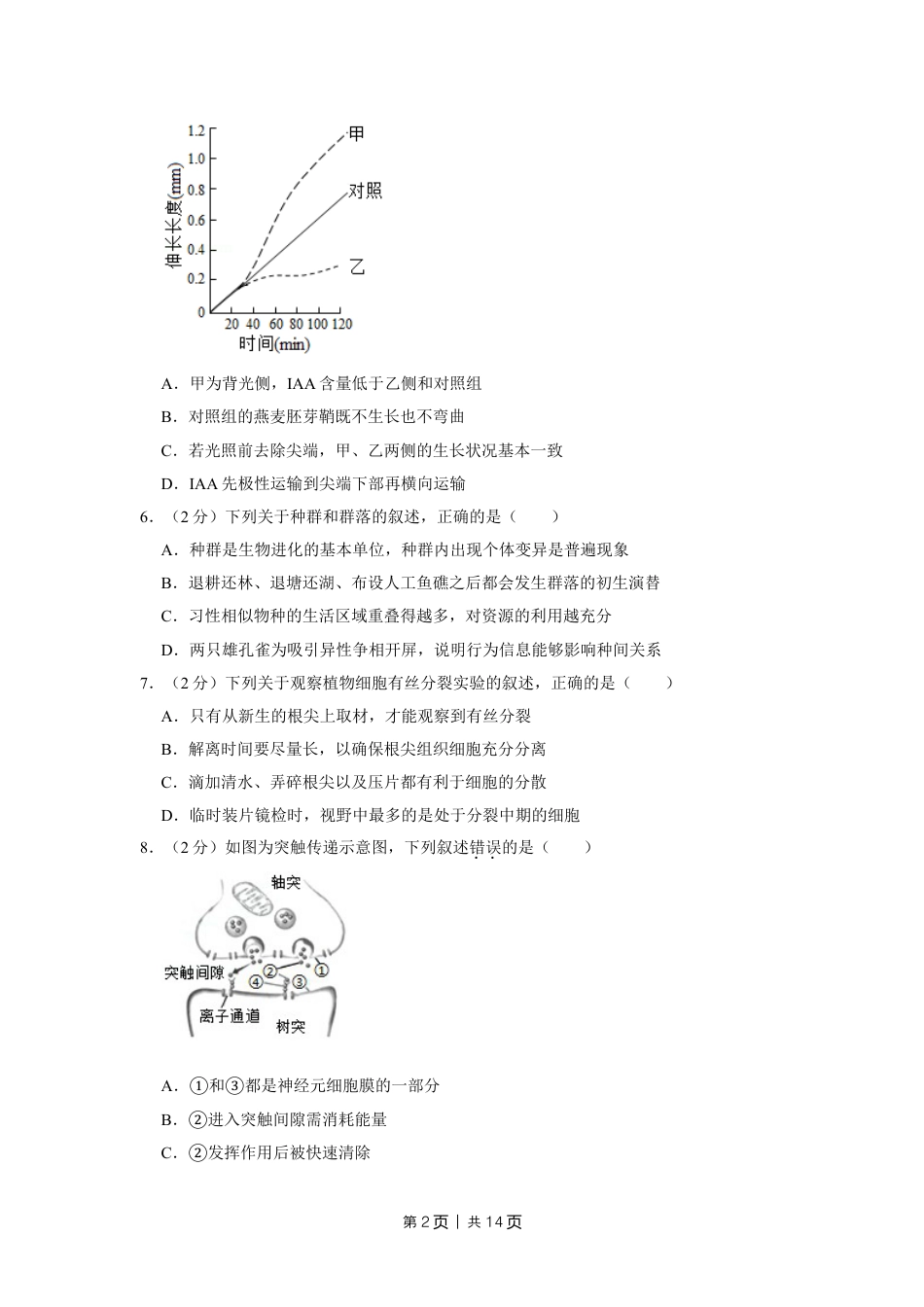 2019年高考生物试卷（江苏）（空白卷）.doc_第2页