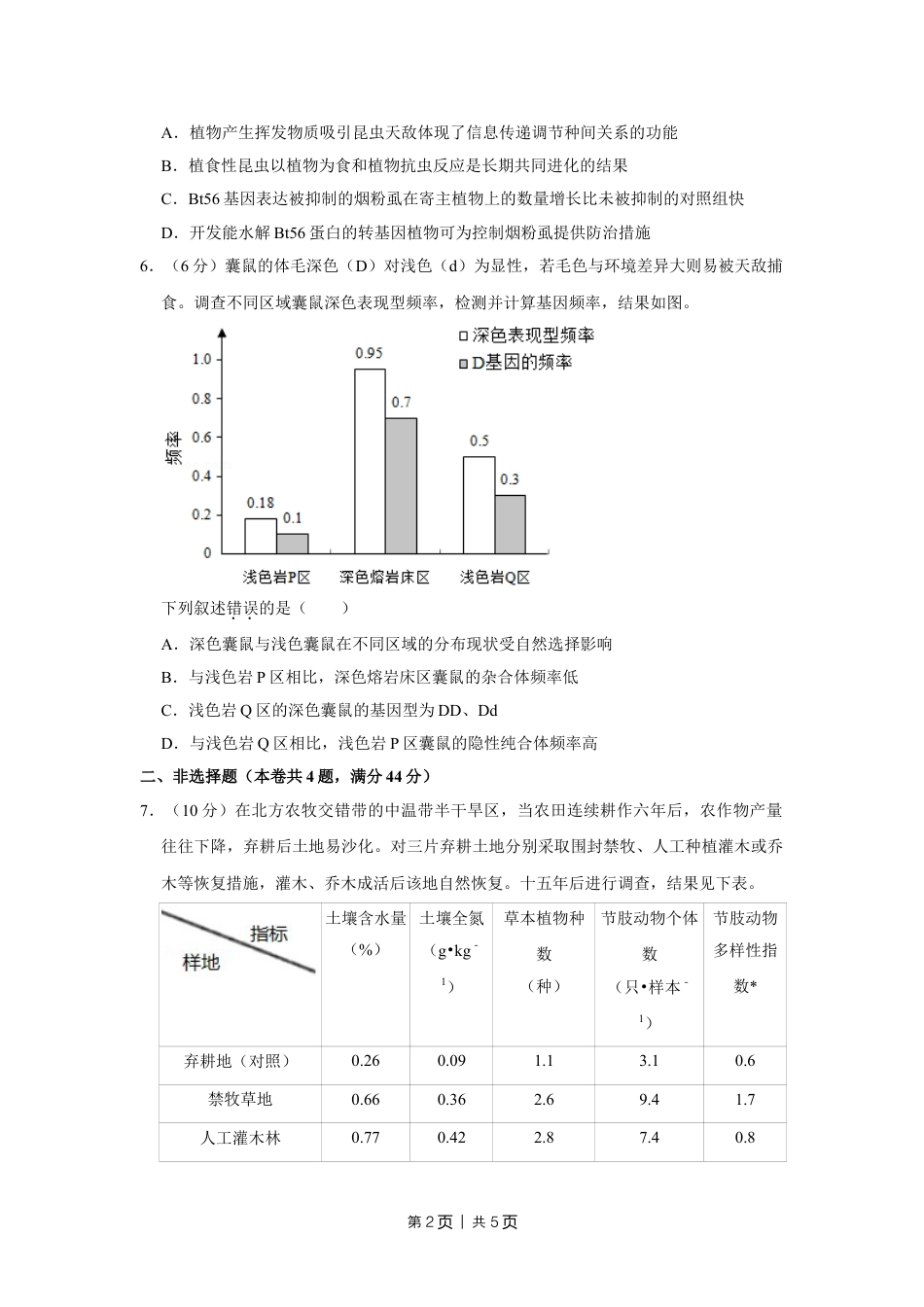 2019年高考生物试卷（天津）（空白卷）.doc_第2页