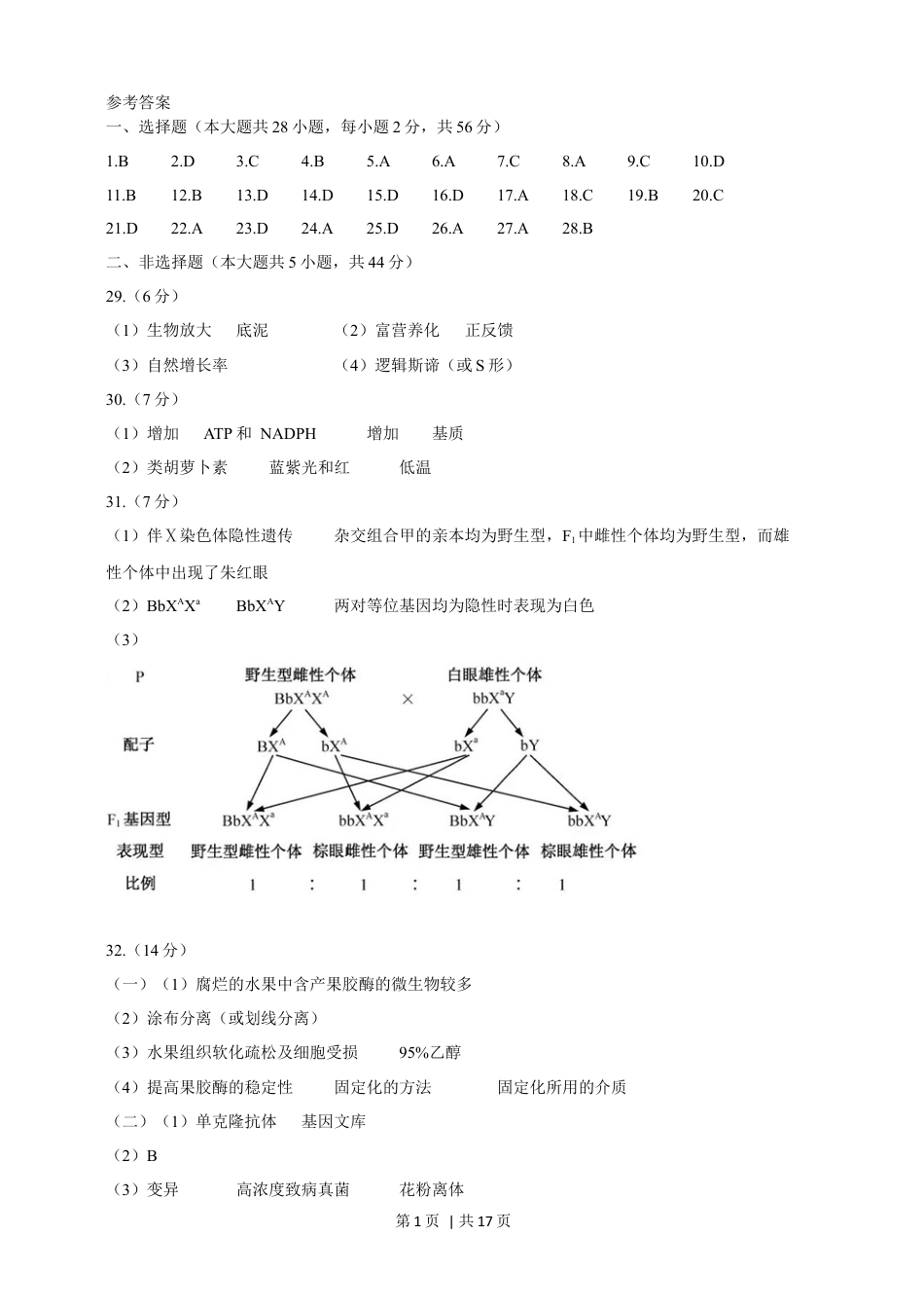 2019年高考生物试卷（浙江）【4月】（解析卷）.docx_第1页