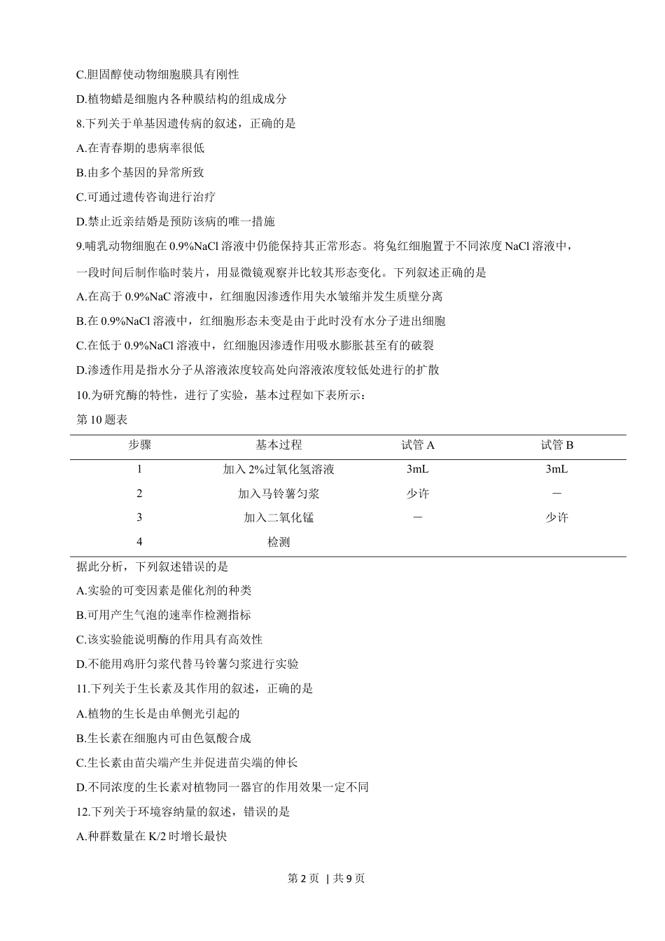 2019年高考生物试卷（浙江）【4月】（空白卷）.docx_第2页