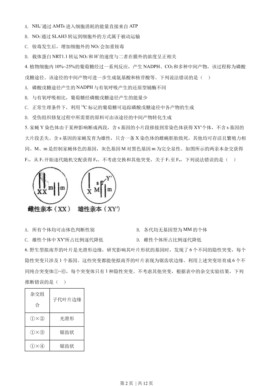 2022年高考生物试卷（山东）（空白卷）.docx_第2页