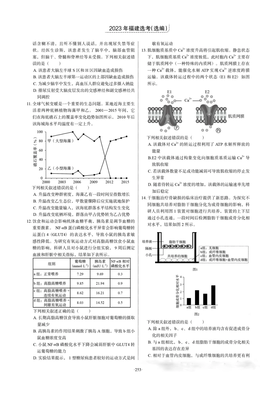 2023年高考生物试卷（福建）（答案卷）.docx_第2页