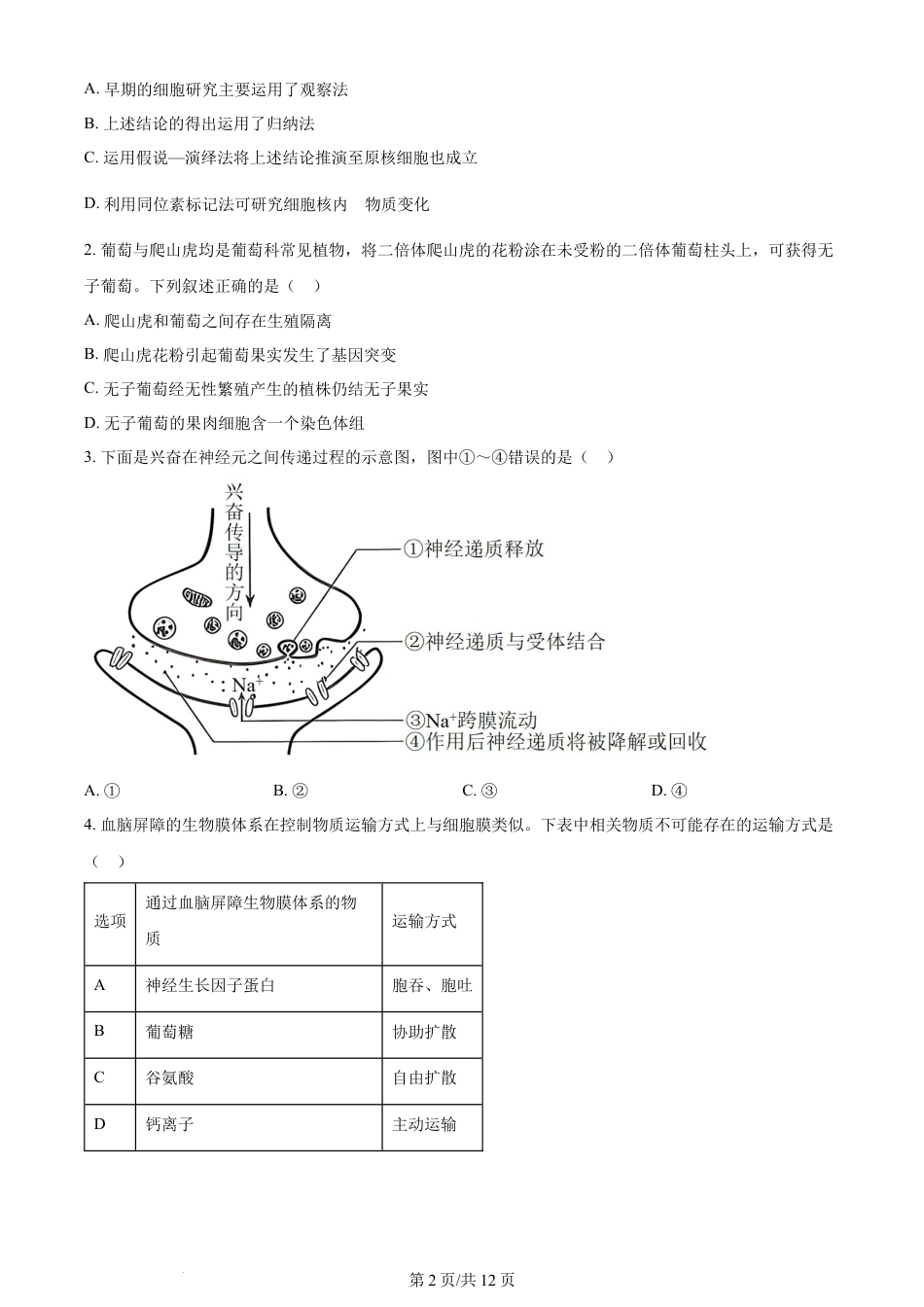 2023年高考生物试卷（辽宁）（空白卷）.docx_第2页