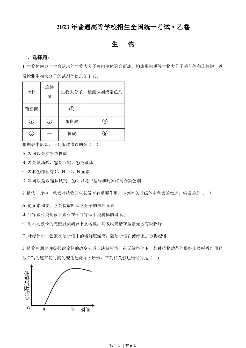 2023年高考生物试卷（全国乙卷）（空白卷）.docx_第1页