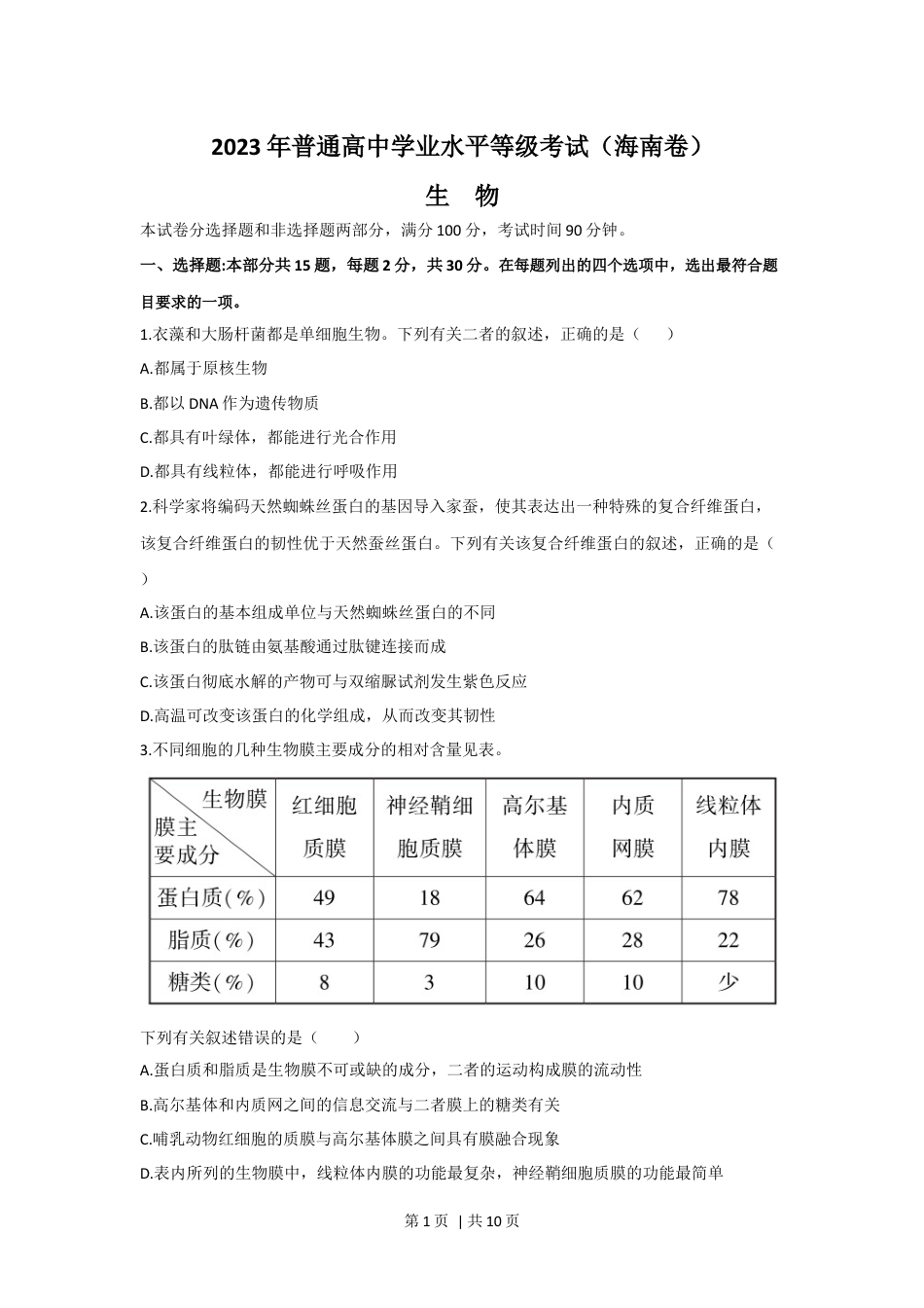 2023年高考生物真题（海南）（空白卷）.docx_第1页