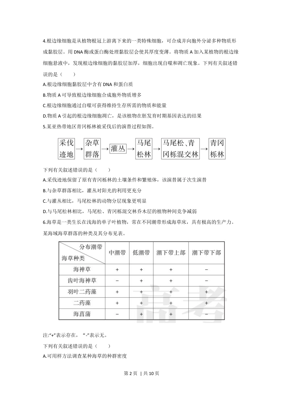 2023年高考生物真题（海南）（空白卷）.docx_第2页