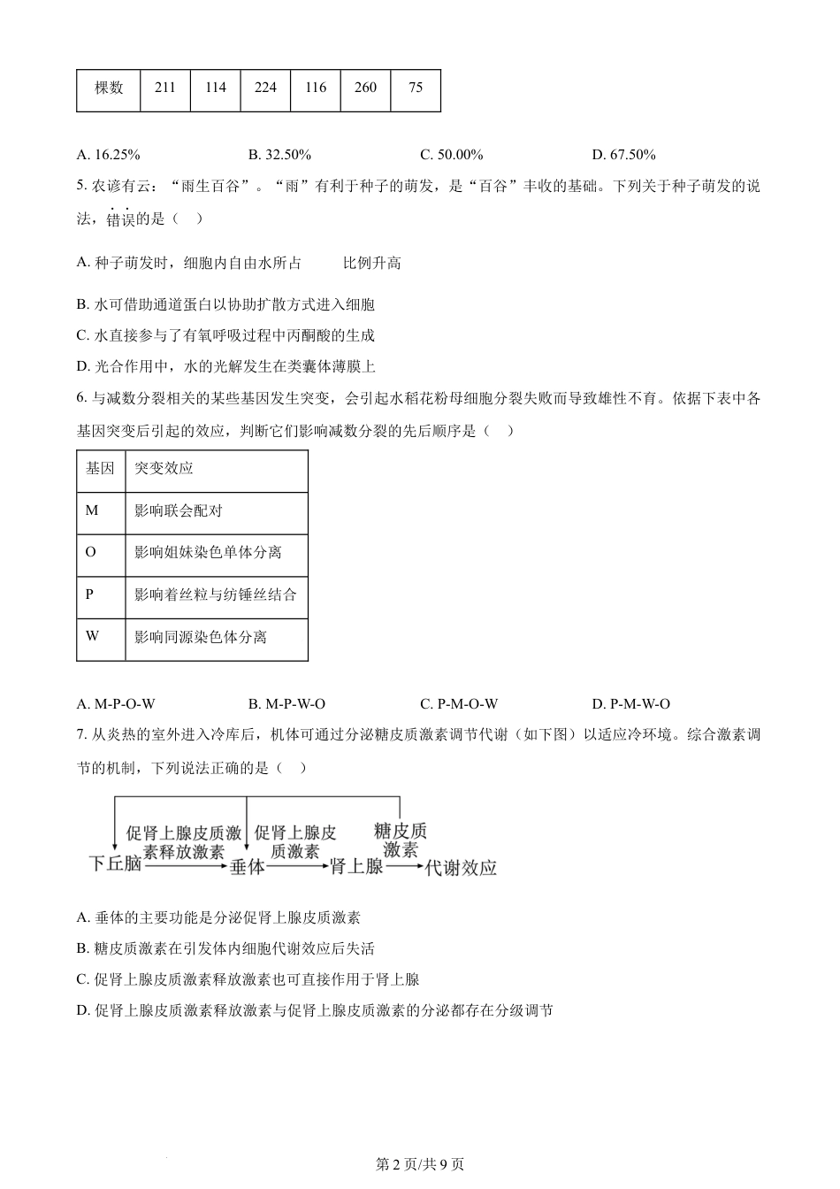 2024年高考生物试卷（江西）（空白卷）.docx_第2页