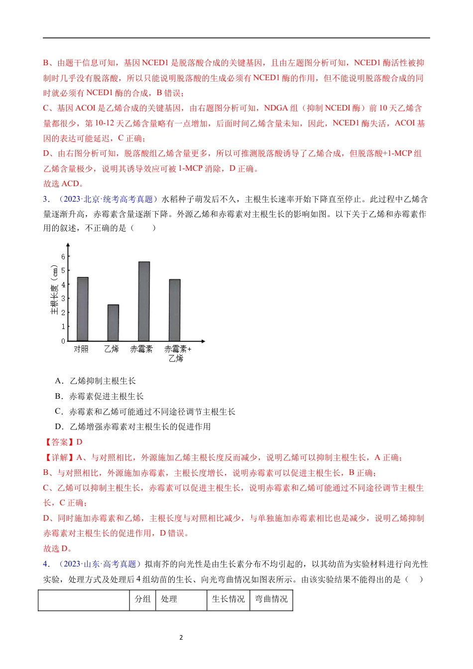 专题17 植物激素的调节- 五年（2019-2023）高考生物真题分项汇编（全国通用）（解析版）.docx_第2页