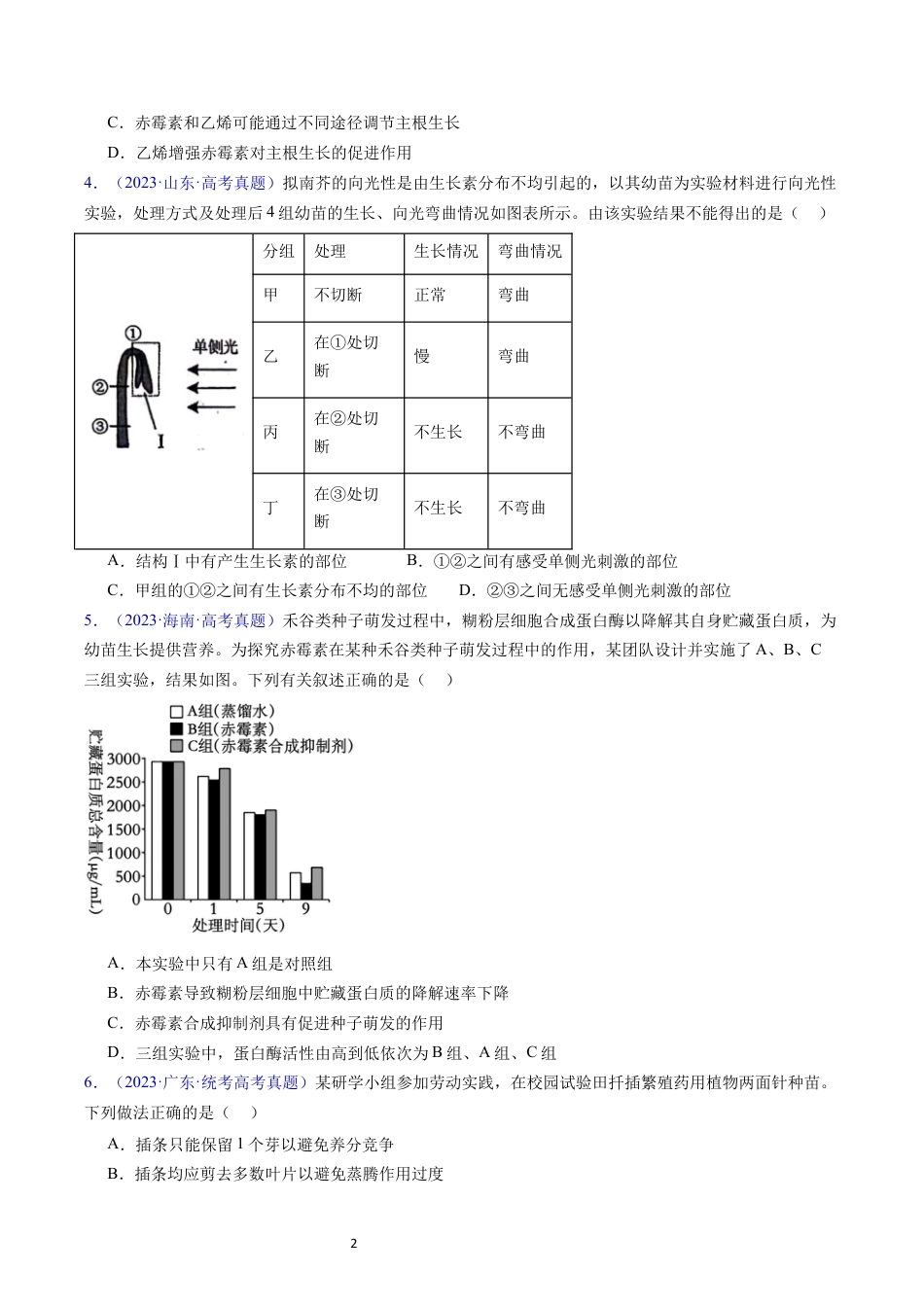 专题17 植物激素的调节- 五年（2019-2023）高考生物真题分项汇编（全国通用）（原卷版）.docx_第2页