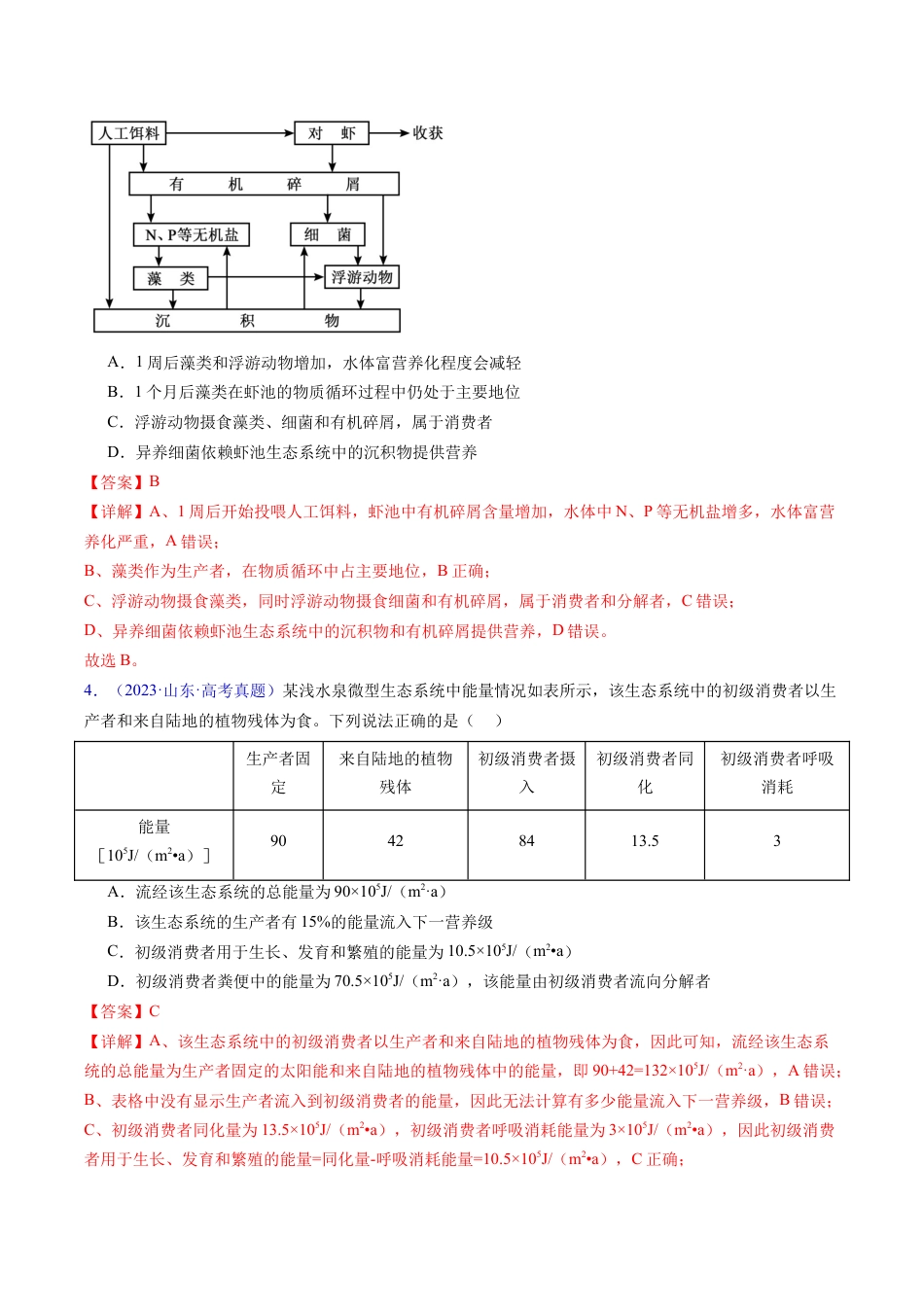 专题18  生态系统-五年（2019-2023）高考生物真题分项汇编（全国通用）（解析版）.docx_第2页