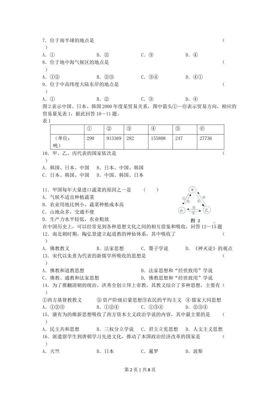 2005年西藏高考文科综合真题及答案.doc_第2页