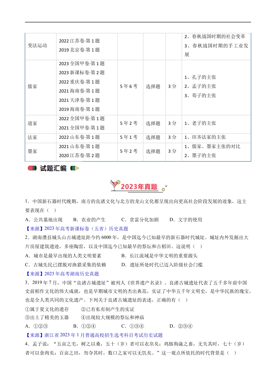 专题01 先秦的文明和社会转型（原卷版）.docx_第2页