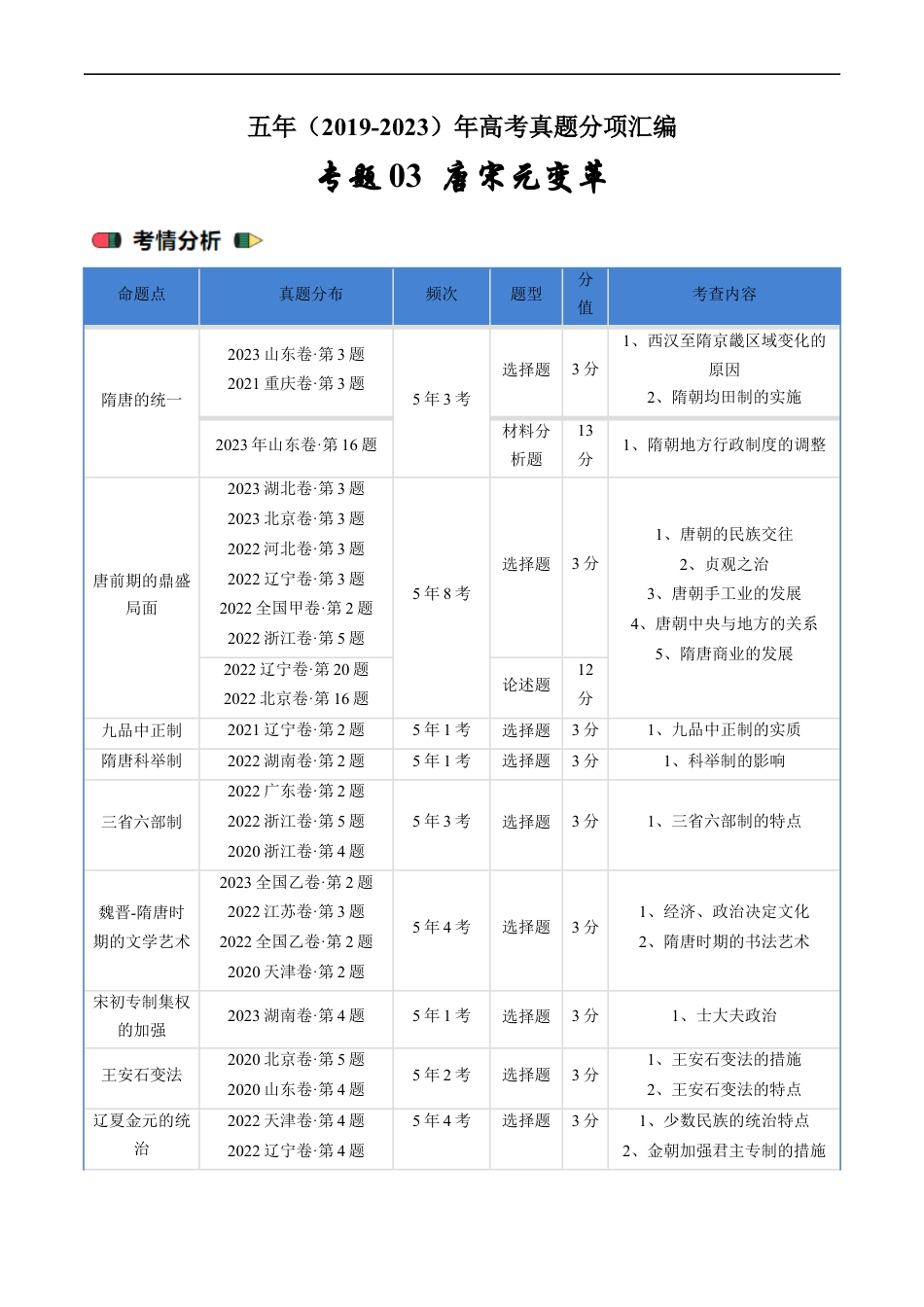 专题03 唐宋元变革（解析版）.docx_第1页