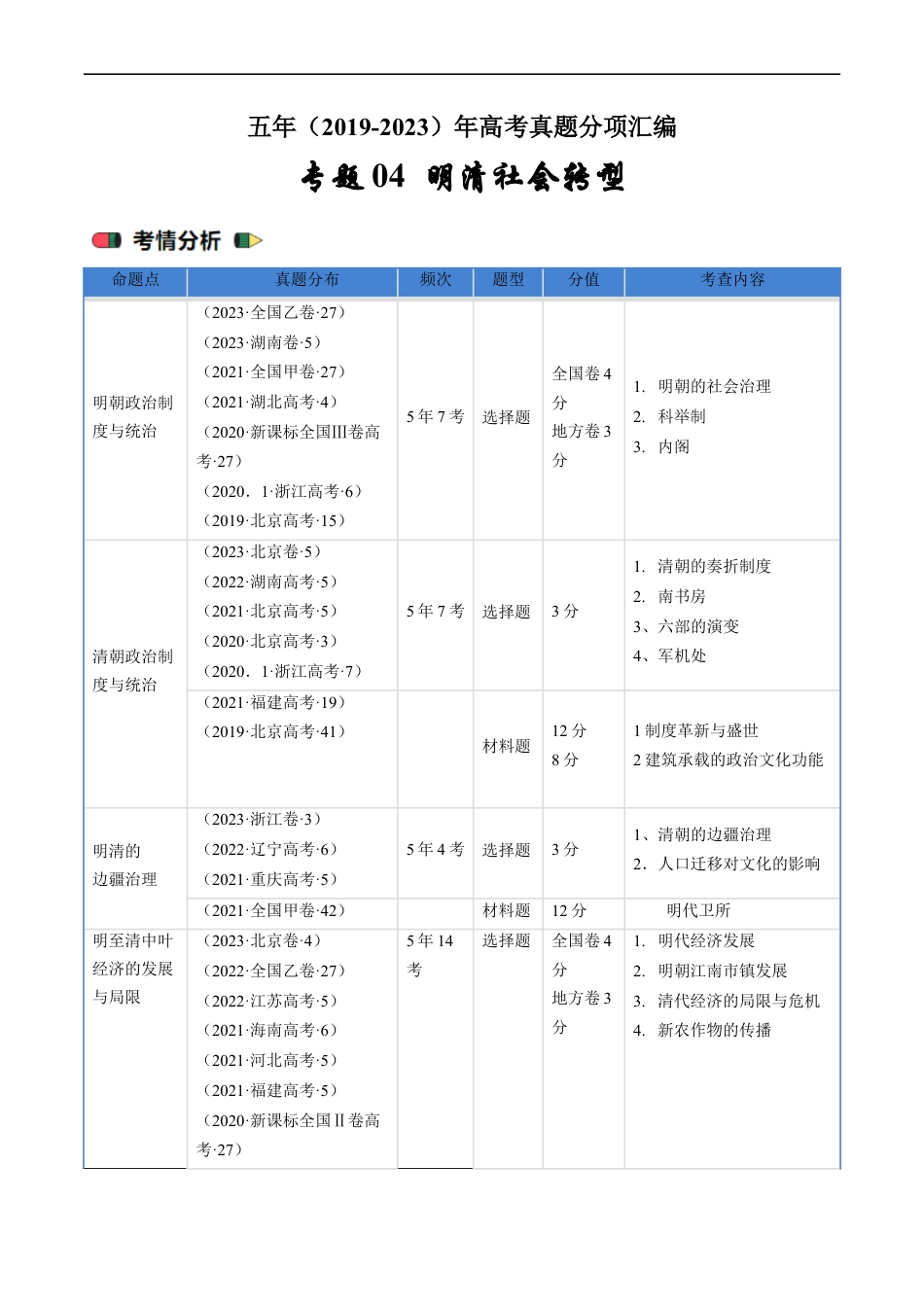 专题04 明清社会转型（解析版）.docx_第1页