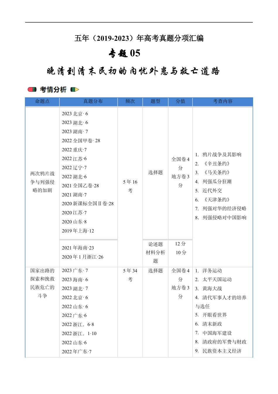 专题05 晚清到清末民初的内忧外患与救亡道路（解析版）.docx_第1页