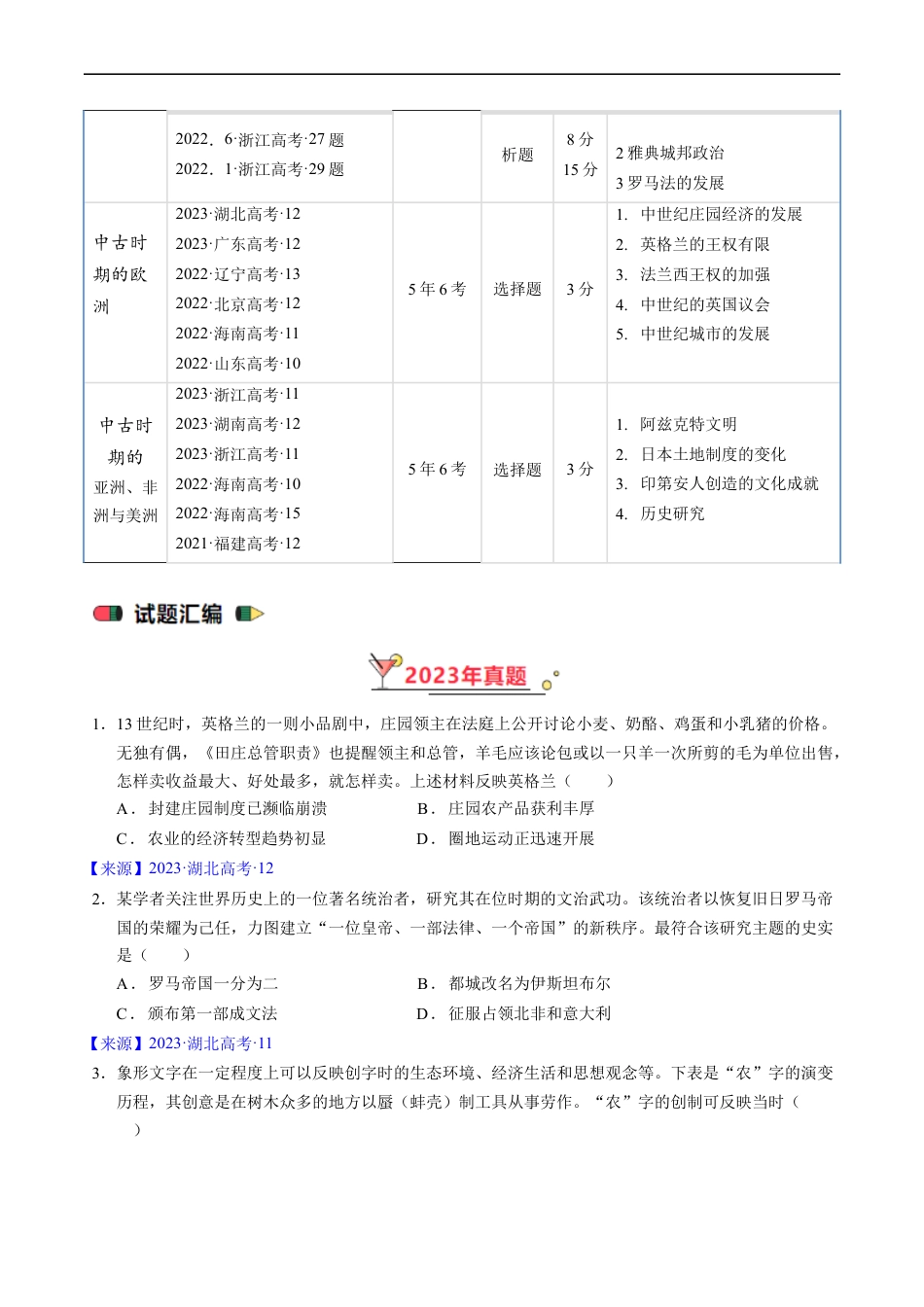 专题08 古代文明的产生、发展与中古时期的世界（原卷版）.docx_第2页