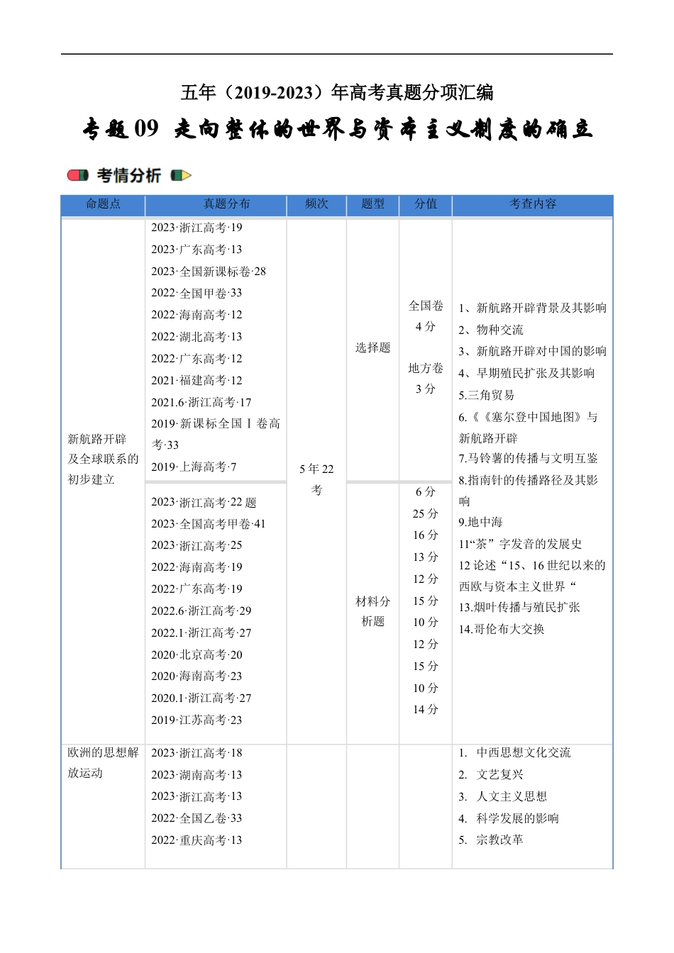 专题09 走向整体的世界与资本主义制度的确立（解析版）.docx_第1页