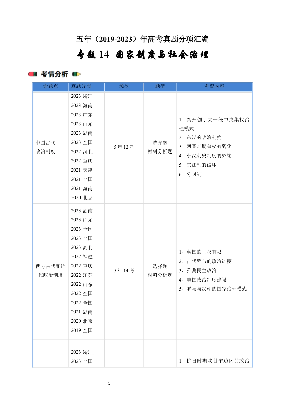 专题14  选择性必修1  国家制度与社会治理（ 原卷版）.docx_第1页