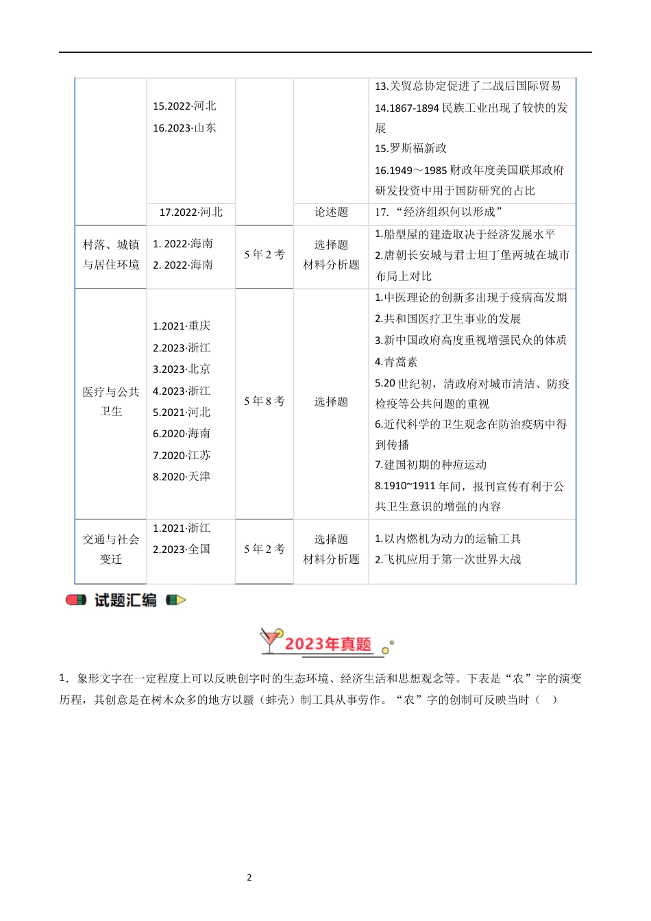 专题15 选择性必修2 经济与社会生活 （解析版）.docx_第2页