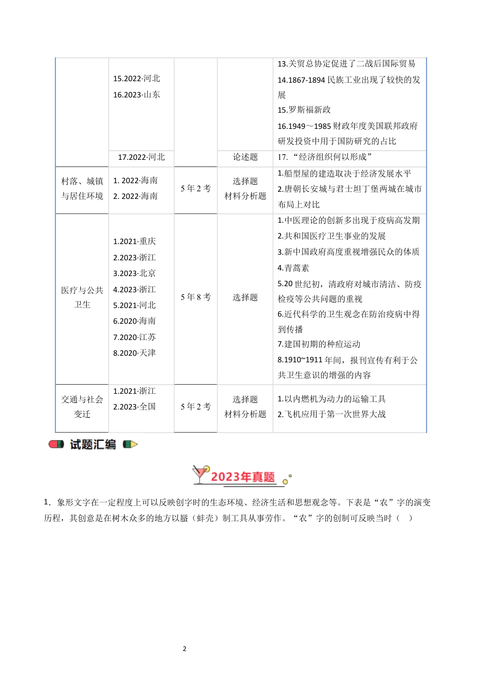 专题15 选择性必修2 经济与社会生活 （原卷版）.docx_第2页