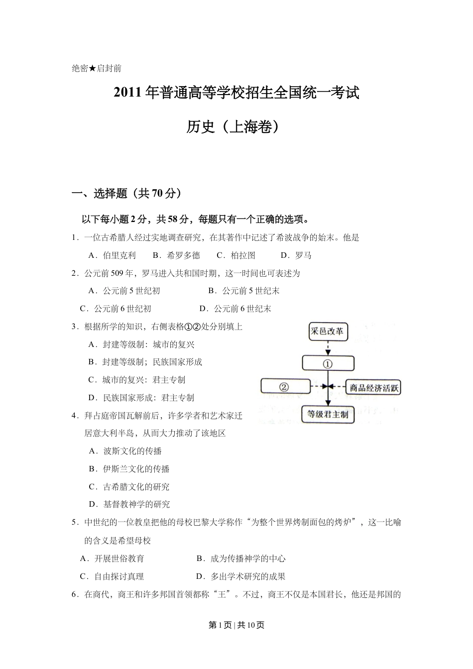 2011年高考历史试卷（上海）（空白卷）.doc_第1页