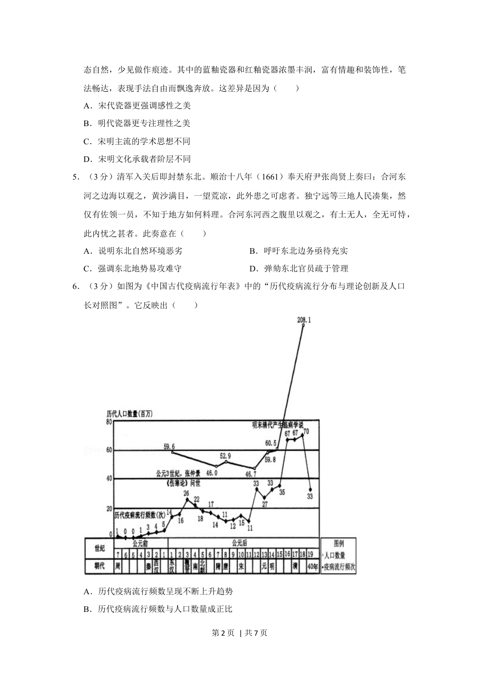 2021年高考历史试卷（重庆）（空白卷）.docx_第2页