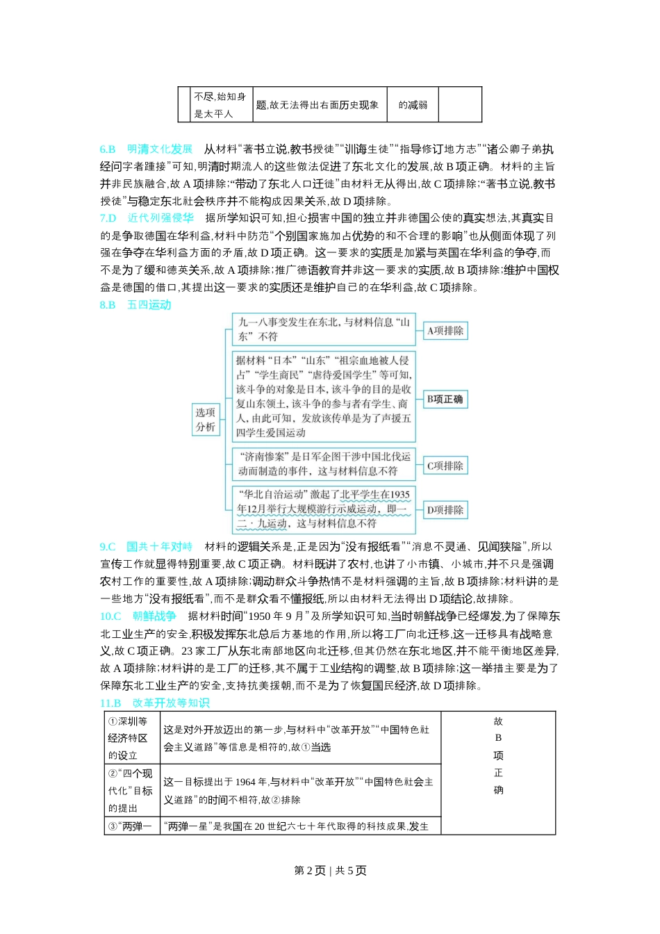 2022年高考历史试卷（辽宁）（解析卷）.docx_第2页