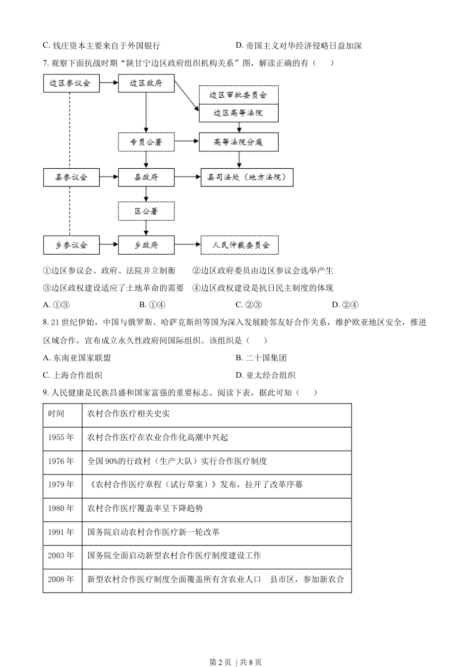 2023年高考历史试卷（浙江）（6月）（空白卷）.docx_第2页