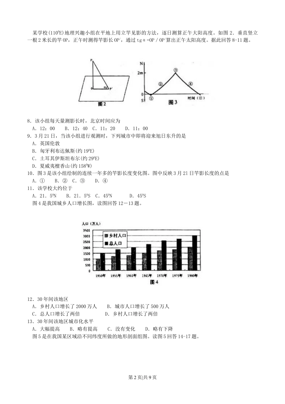 2003年江苏高考地理真题及答案.doc_第2页