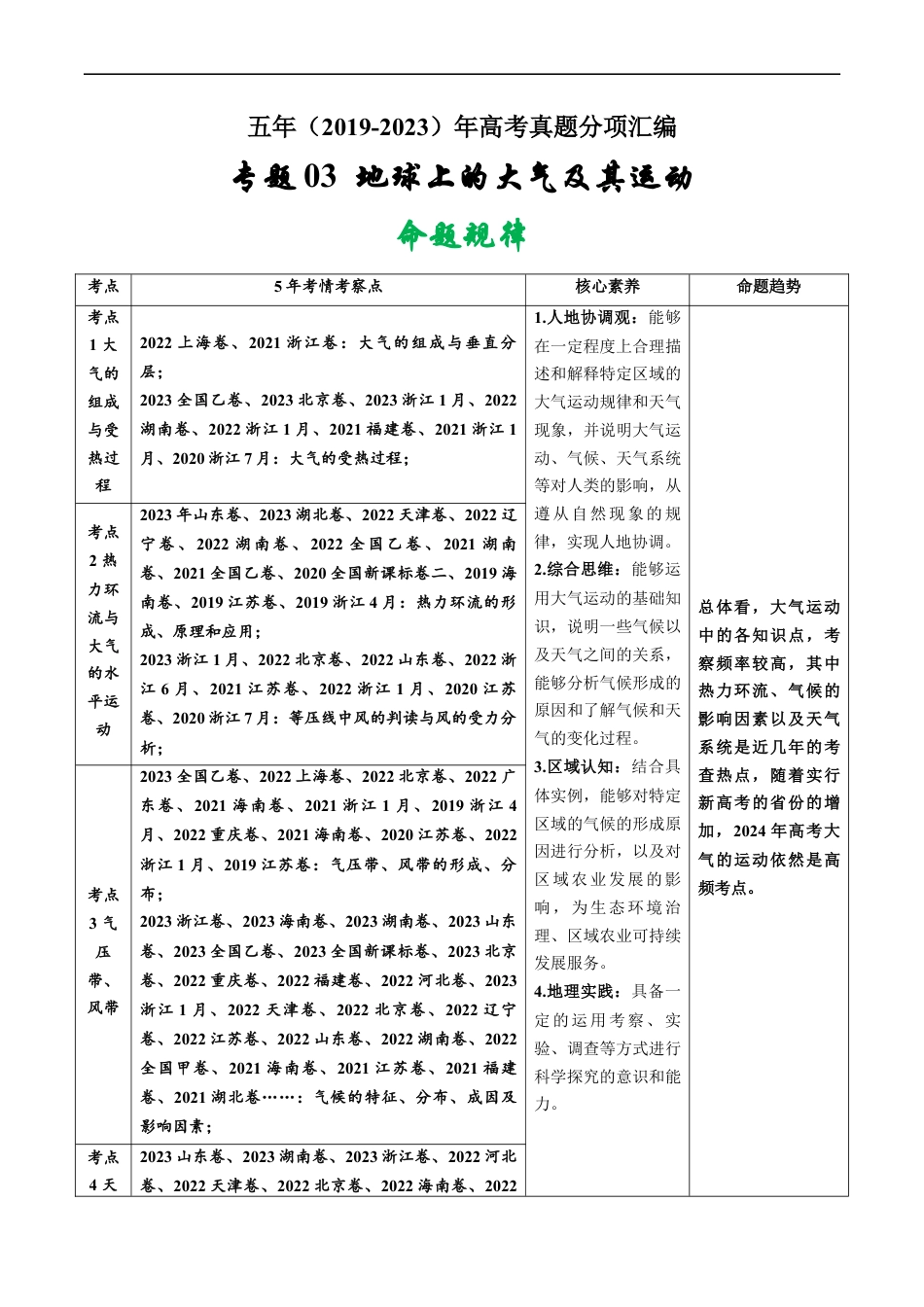 专题03  地球上的大气及其运动-五年（2019-2023）高考地理真题分项汇编（原卷版）.docx_第1页