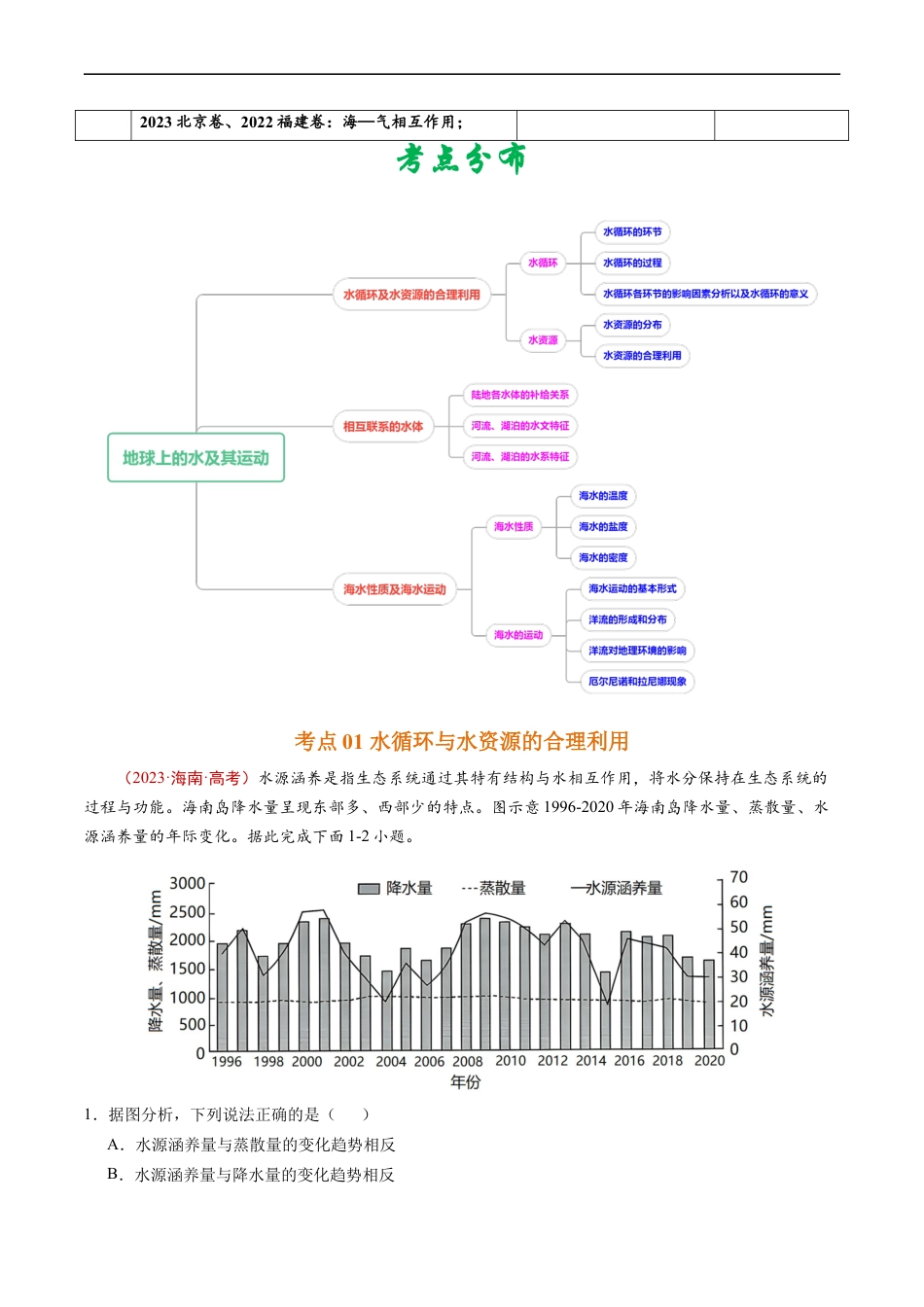 专题04  地球上的水及其运动-五年（2019-2023）高考地理真题分项汇编（解析版）.docx_第2页