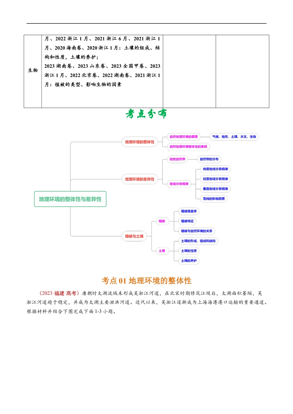 专题06  自然环境的整体性与差异性-五年（2019-2023）高考地理真题分项汇编（解析版）.docx_第2页