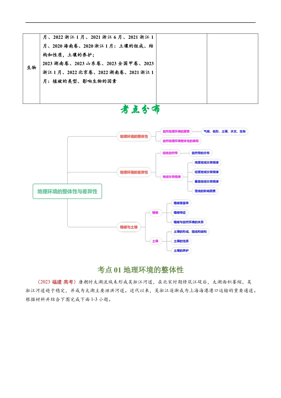 专题06  自然环境的整体性与差异性-五年（2019-2023）高考地理真题分项汇编（原卷版）.docx_第2页