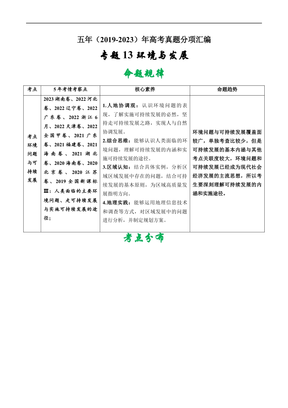 专题13 环境与发展-五年（2019-2023）高考地理真题分项汇编（原卷版）.docx_第1页