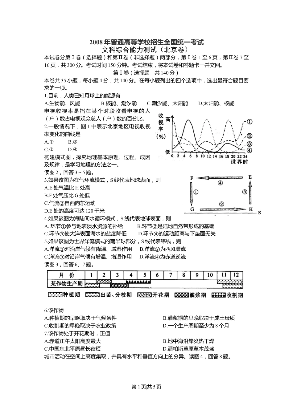 2008年高考地理试卷（北京）（空白卷）.doc_第1页